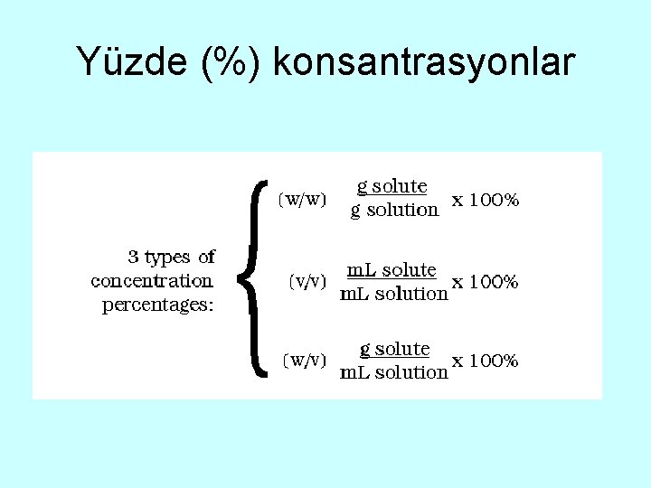 Yüzde (%) konsantrasyonlar 