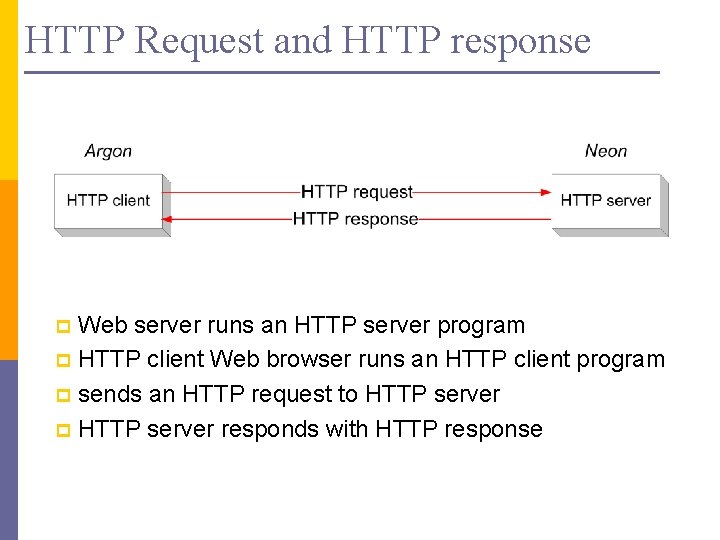 HTTP Request and HTTP response Web server runs an HTTP server program p HTTP