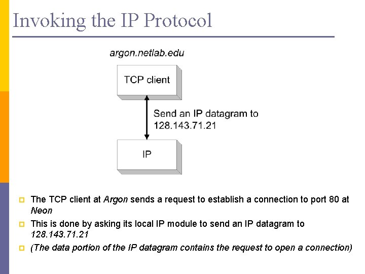 Invoking the IP Protocol p p p The TCP client at Argon sends a