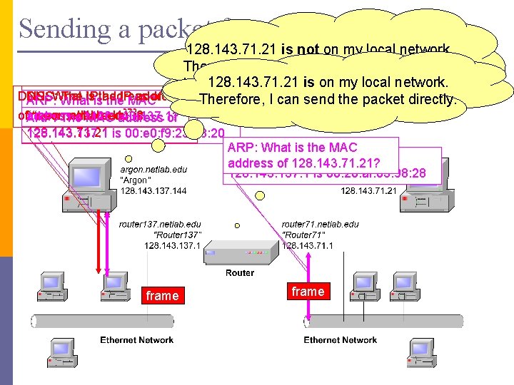 Sending a packet from Argon to Neon 128. 143. 71. 21 is not on