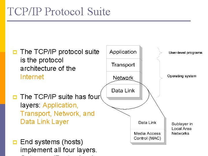 TCP/IP Protocol Suite p The TCP/IP protocol suite is the protocol architecture of the