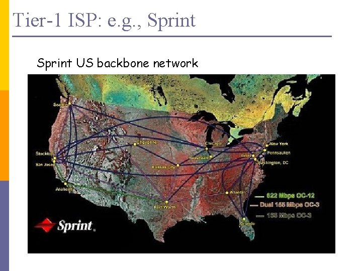 Tier-1 ISP: e. g. , Sprint US backbone network 