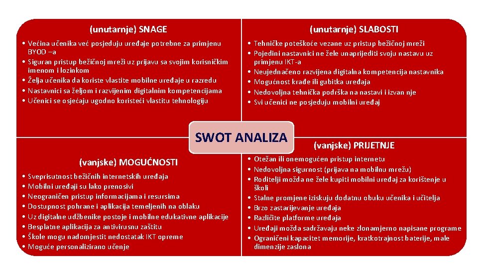 (unutarnje) SNAGE (unutarnje) SLABOSTI • Većina učenika već posjeduju uređaje potrebne za primjenu BYOD
