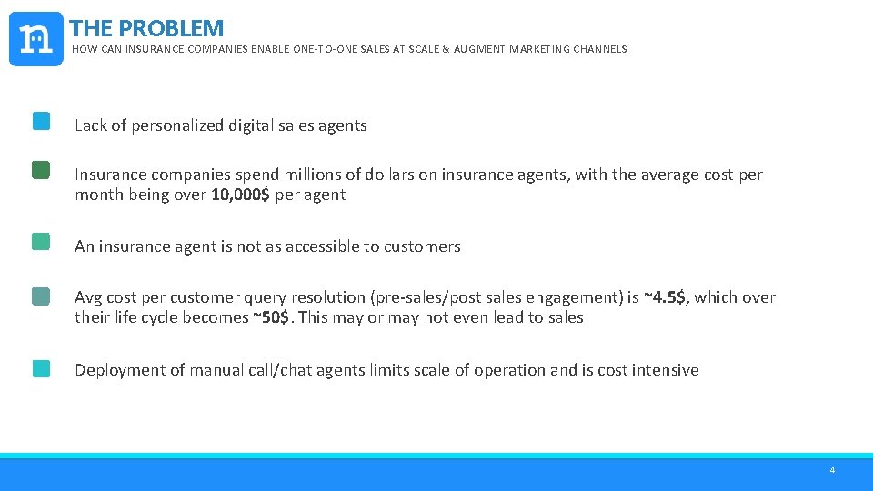 THE PROBLEM HOW CAN INSURANCE COMPANIES ENABLE ONE-TO-ONE SALES AT SCALE & AUGMENT MARKETING