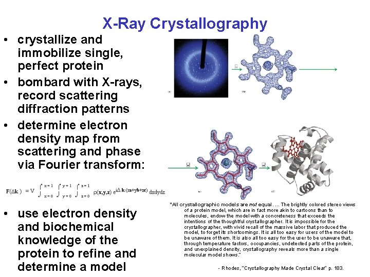 X-Ray Crystallography • crystallize and immobilize single, perfect protein • bombard with X-rays, record
