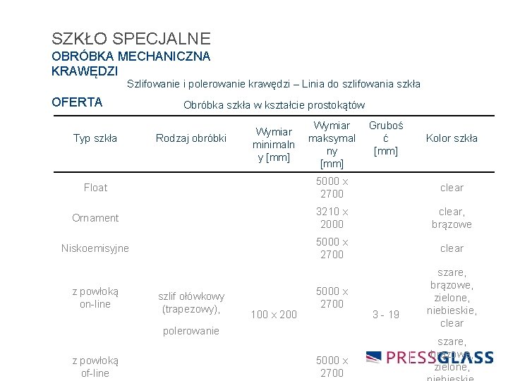 SZKŁO SPECJALNE OBRÓBKA MECHANICZNA KRAWĘDZI Szlifowanie i polerowanie krawędzi – Linia do szlifowania szkła