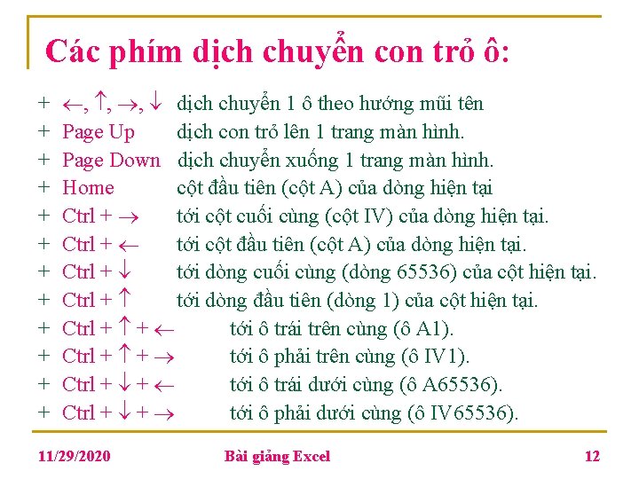 Các phím dịch chuyển con trỏ ô: + + + , , , dịch Các phím dịch chuyển con trỏ ô: + + + , , , dịch