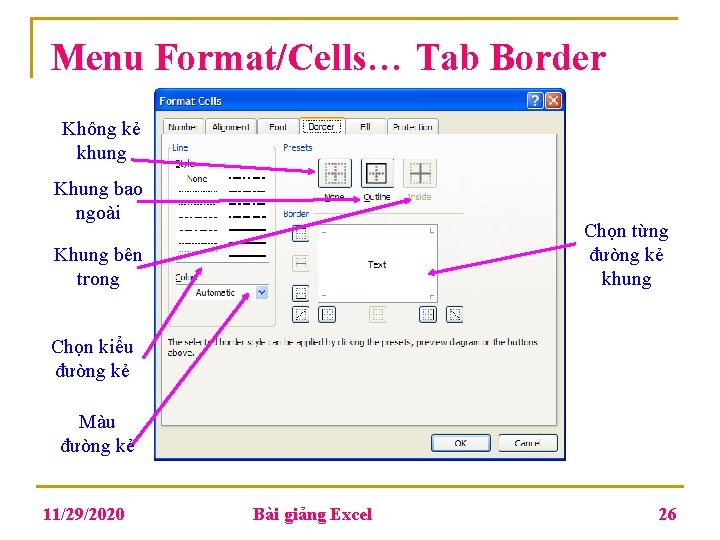 Menu Format/Cells… Tab Border Không kẻ khung Khung bao ngoài Chọn từng đường kẻ Menu Format/Cells… Tab Border Không kẻ khung Khung bao ngoài Chọn từng đường kẻ