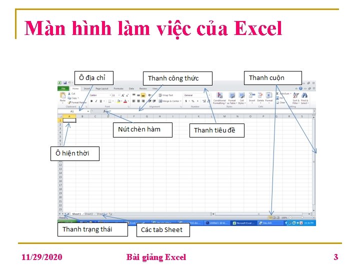Màn hình làm việc của Excel 11/29/2020 Bài giảng Excel 3 