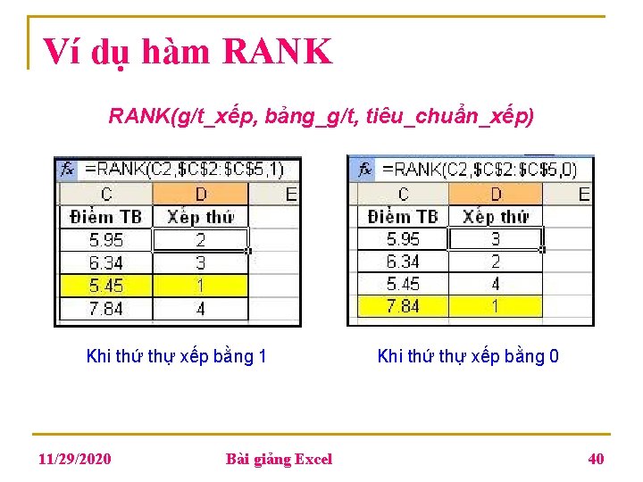 Ví dụ hàm RANK(g/t_xếp, bảng_g/t, tiêu_chuẩn_xếp) Khi thứ thự xếp bằng 1 11/29/2020 Bài