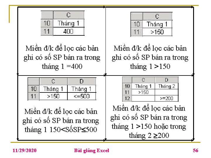 Miền đ/k để lọc các bản ghi có số SP bán ra trong tháng