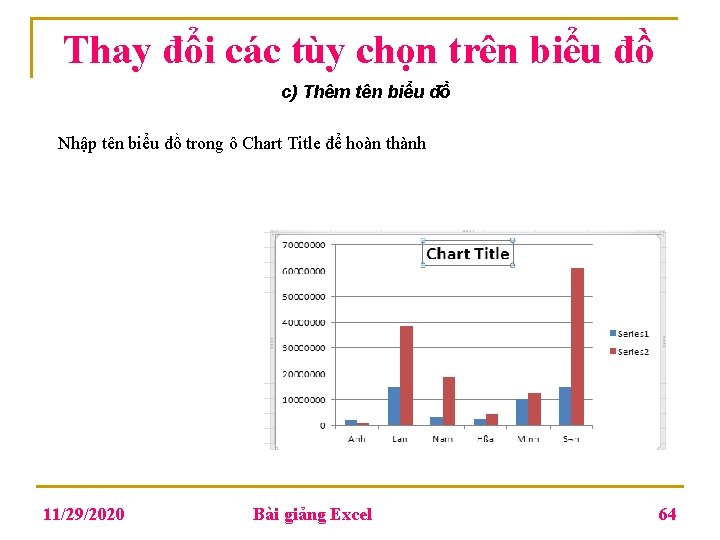 Thay đổi các tùy chọn trên biểu đồ c) Thêm tên biểu đồ Nhập Thay đổi các tùy chọn trên biểu đồ c) Thêm tên biểu đồ Nhập