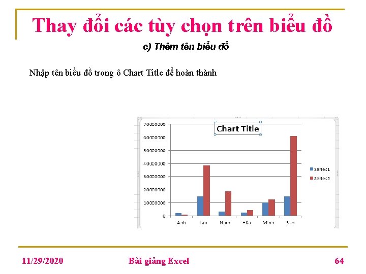 Thay đổi các tùy chọn trên biểu đồ c) Thêm tên biểu đồ Nhập