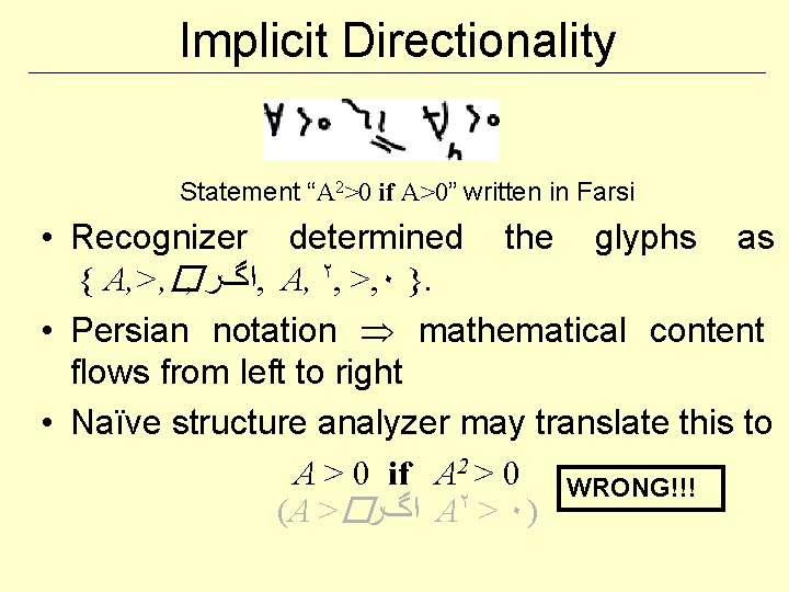 Implicit Directionality Statement “A 2>0 if A>0” written in Farsi • Recognizer determined the