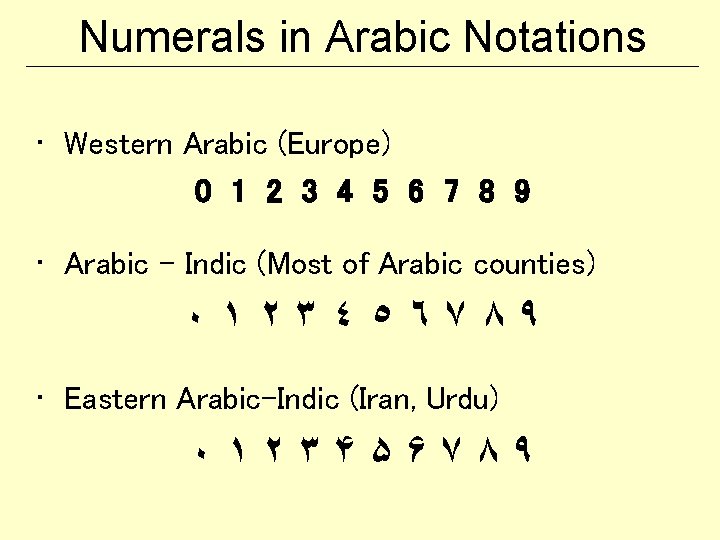 Numerals in Arabic Notations • Western Arabic (Europe) 0 1 2 3 4 5