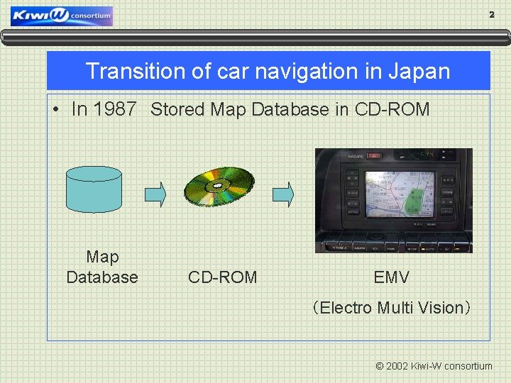 2 Transition of car navigation in Japan • In 1987　Stored Map Database in CD-ROM