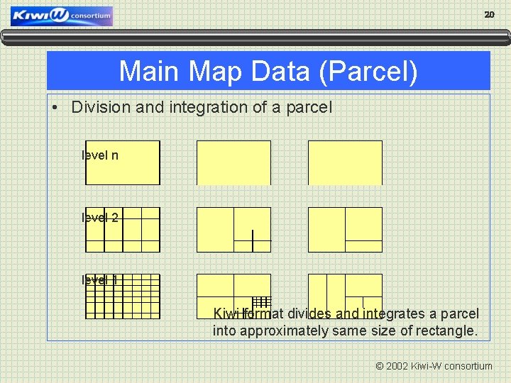 20 Main Map Data (Parcel) • Division and integration of a parcel level n