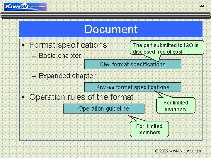 44 Document • Format specifications – Basic chapter The part submitted to ISO is