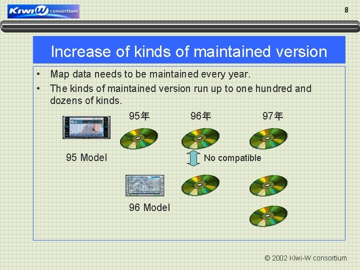 8 Increase of kinds of maintained version • Map data needs to be maintained