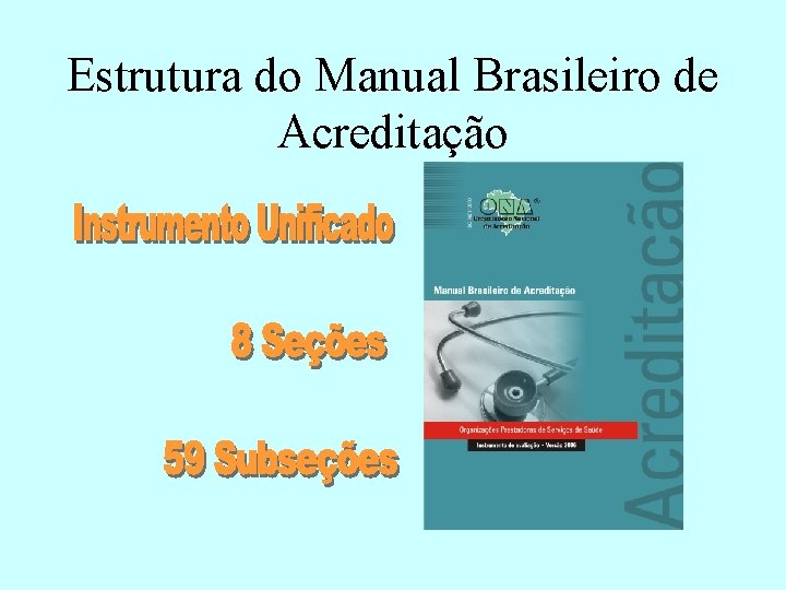 Estrutura do Manual Brasileiro de Acreditação 