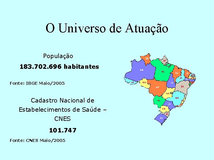 O Universo de Atuação População 183. 702. 696 habitantes Fonte: IBGE Maio/2005 Cadastro Nacional