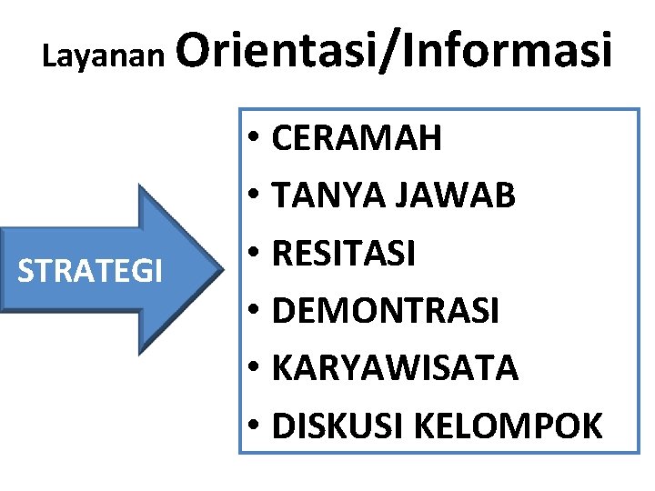 Layanan Orientasi/Informasi STRATEGI • CERAMAH • TANYA JAWAB • RESITASI • DEMONTRASI • KARYAWISATA