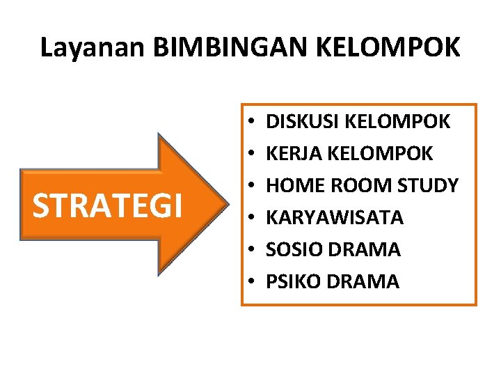 Layanan BIMBINGAN KELOMPOK STRATEGI • • • DISKUSI KELOMPOK KERJA KELOMPOK HOME ROOM STUDY