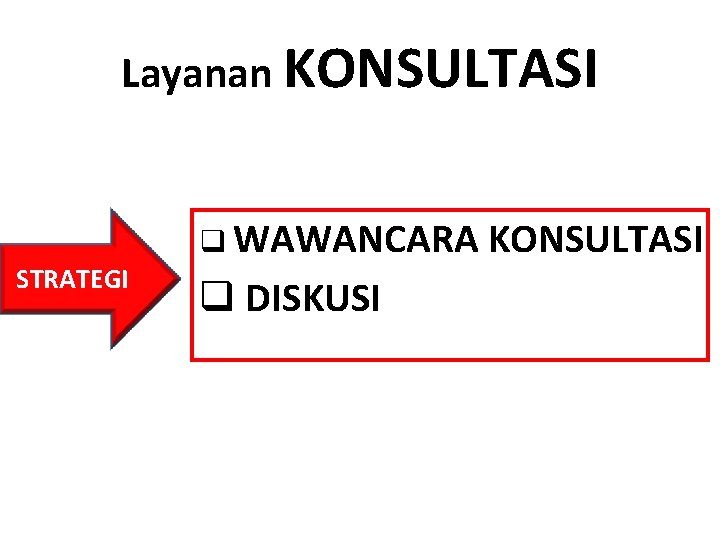 Layanan KONSULTASI STRATEGI q WAWANCARA q DISKUSI KONSULTASI 