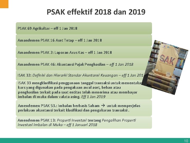 PSAK effektif 2018 dan 2019 PSAK 69 Agrikultur – eff 1 Jan 2018 Amandemen