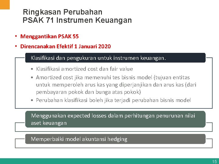 Ringkasan Perubahan PSAK 71 Instrumen Keuangan • Menggantikan PSAK 55 • Direncanakan Efektif 1