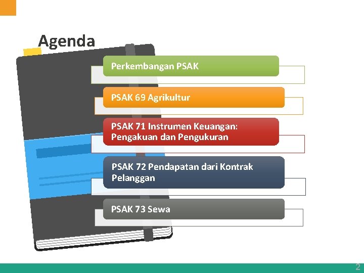 Agenda Perkembangan PSAK 69 Agrikultur PSAK 71 Instrumen Keuangan: Pengakuan dan Pengukuran PSAK 72