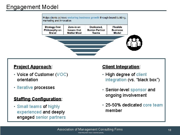SUBSECTION TITLE Engagement Model Project Approach: Client Integration: • Voice of Customer (VOC) orientation
