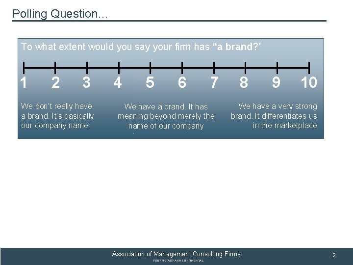 SUBSECTION TITLE Polling Question… To what extent would you say your firm has “a