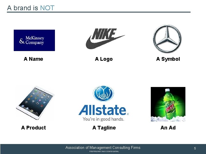 SUBSECTION TITLE A brand is NOT A Name A Logo A Symbol A Product