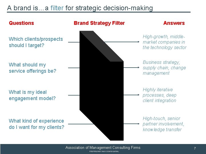 A brand is…a filter for strategic decision-making Questions Brand Strategy Filter SUBSECTION TITLE Answers