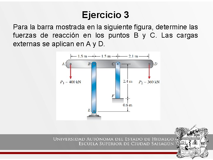 Ejercicio 3 Para la barra mostrada en la siguiente figura, determine las fuerzas de