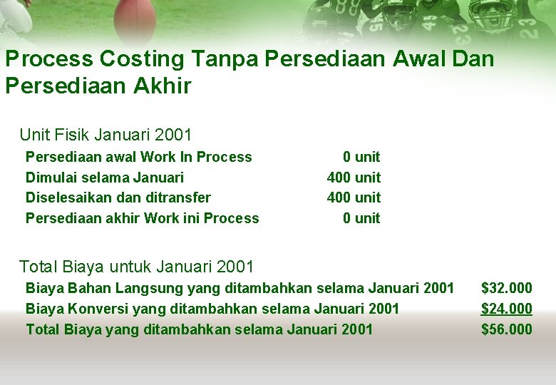Process Costing Tanpa Persediaan Awal Dan Persediaan Akhir Unit Fisik Januari 2001 Persediaan awal