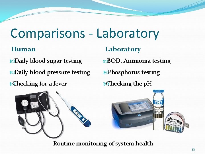 Comparisons - Laboratory Human Laboratory Daily blood sugar testing BOD, Ammonia testing Daily blood