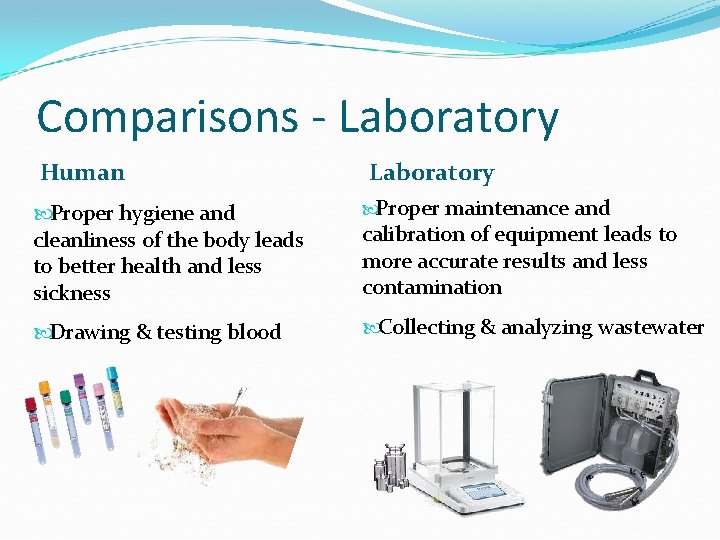 Comparisons - Laboratory Human Laboratory Proper hygiene and cleanliness of the body leads to