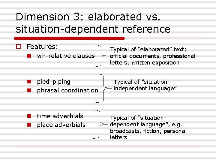 Dimension 3: elaborated vs. situation-dependent reference o Features: n wh-relative clauses n pied-piping n