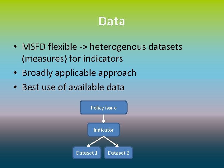 Data • MSFD flexible -> heterogenous datasets (measures) for indicators • Broadly applicable approach