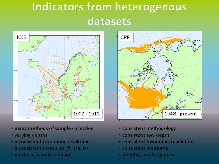 Indicators from heterogenous datasets ICES CPR 1902 - 1912 • many methods of sample