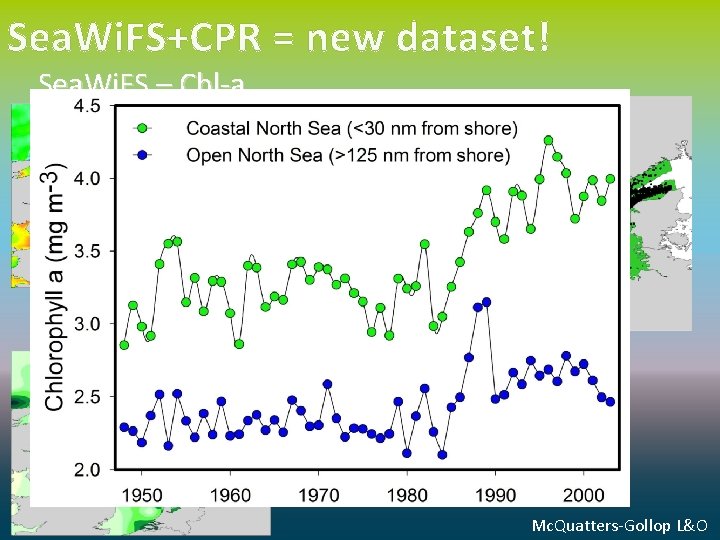 Sea. Wi. FS+CPR = new dataset! Sea. Wi. FS – Chl-a CPR - PCI