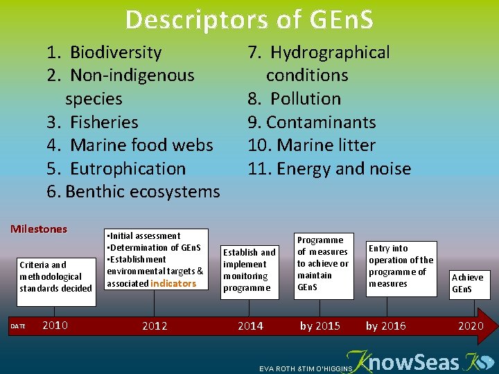 Descriptors of GEn. S 1. Biodiversity 2. Non-indigenous species 3. Fisheries 4. Marine food
