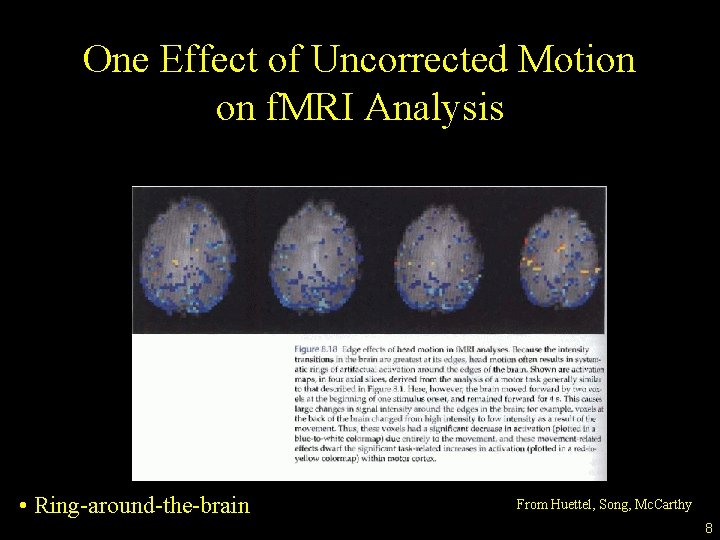 One Effect of Uncorrected Motion on f. MRI Analysis • Ring-around-the-brain From Huettel, Song,