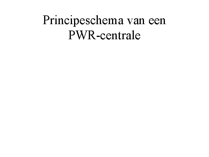 Principeschema van een PWR-centrale 