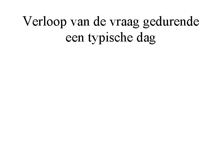Verloop van de vraag gedurende een typische dag 