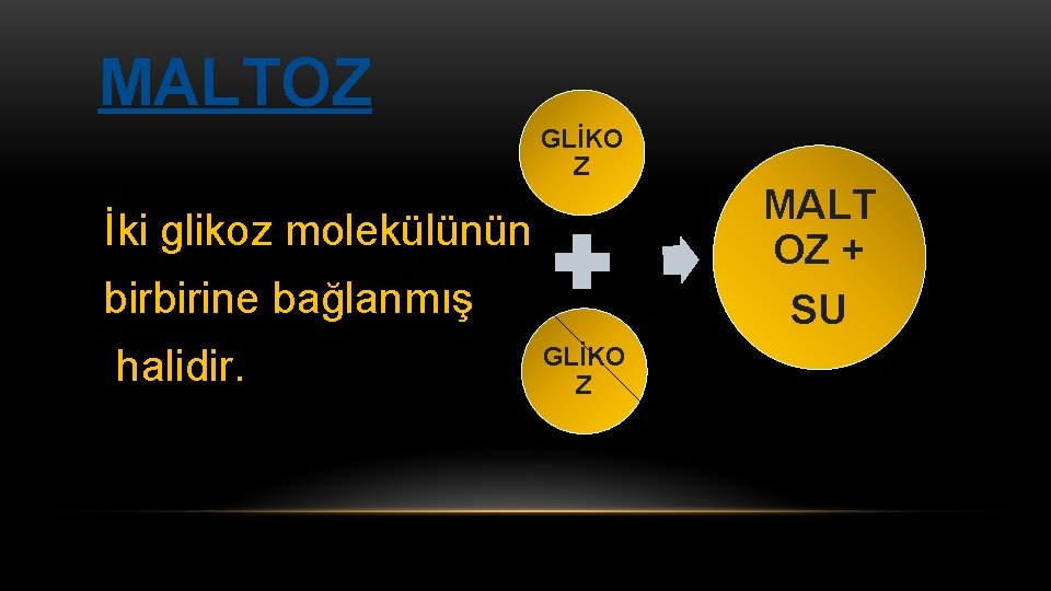 MALTOZ GLİKO Z İki glikoz molekülünün birbirine bağlanmış halidir. GLİKO Z MALT OZ +