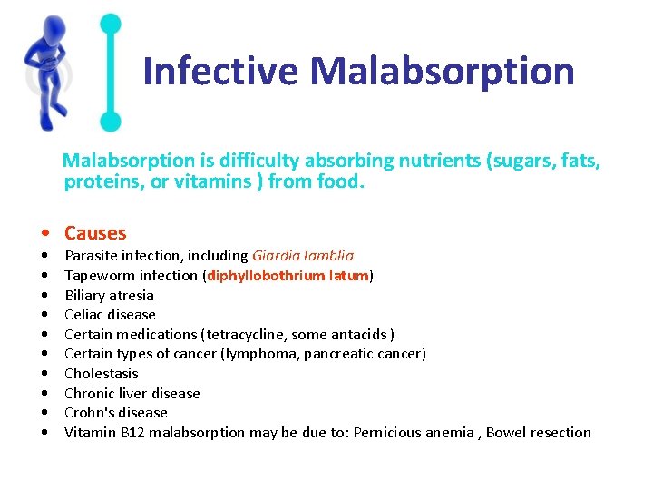 Infective Malabsorption is difficulty absorbing nutrients (sugars, fats, proteins, or vitamins ) from food.