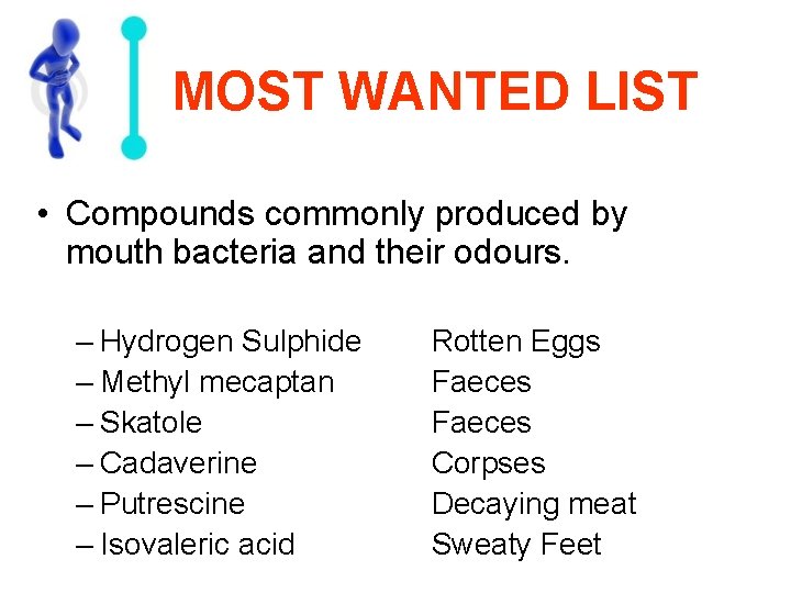 MOST WANTED LIST • Compounds commonly produced by mouth bacteria and their odours. –
